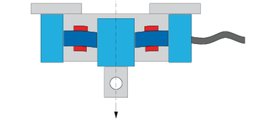 How does a load cell work? Illustration of load cell with strain gauge in elongated and compressed state