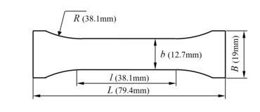Probengeometrien ASTM D695