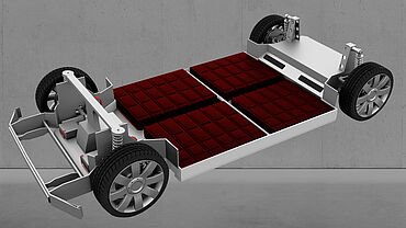 Testing solutions for the development of batteries / battery testing: Electric car lithium-ion battery