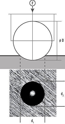 Измерение отпечатка по Бринеллю