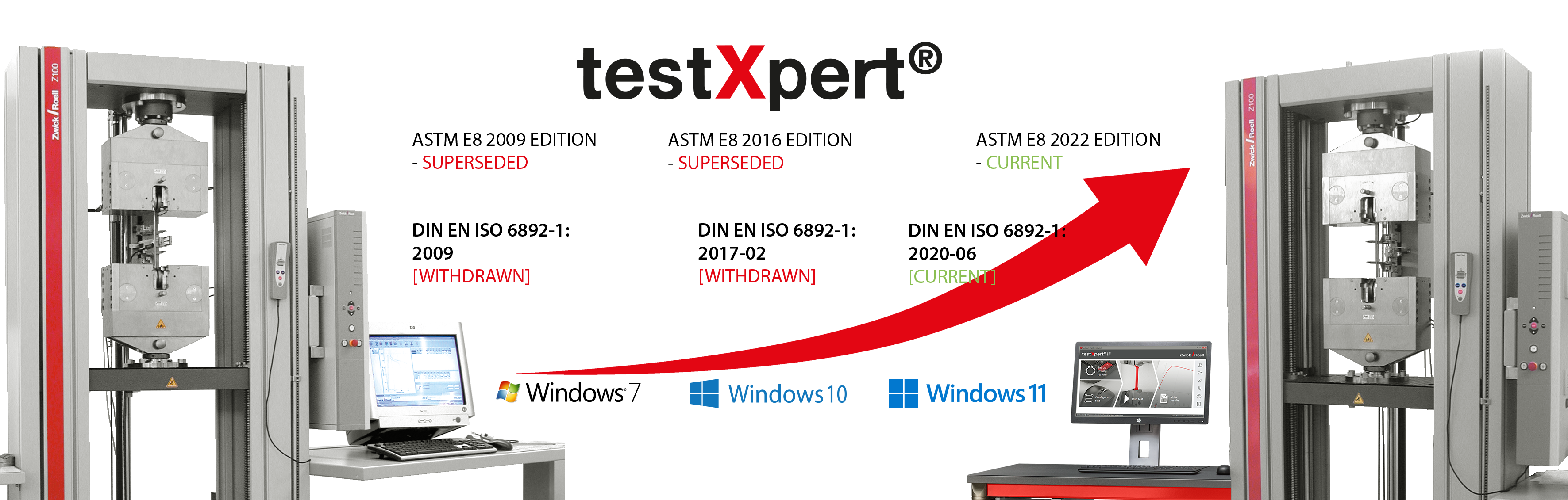testXpert roste s vámi, ať už se mění standardy nebo se zavádí nový operační systém