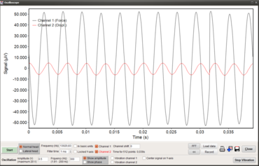 Oscilloscoopvenster voor een trilling in lucht bij 300 Hz